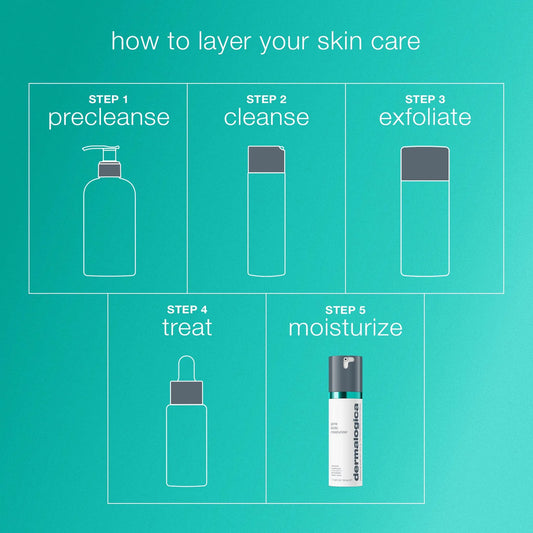 Acne Biotic Moisturizer