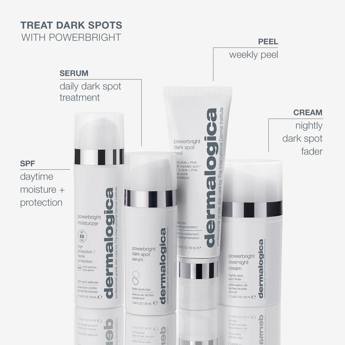 PowerBright Dark Spot Peel