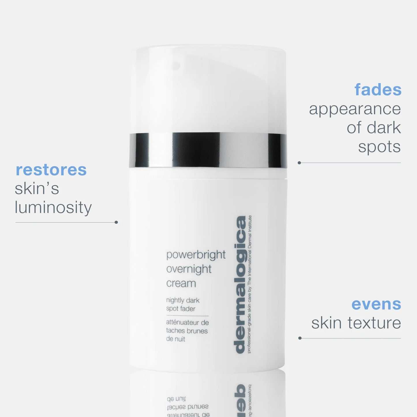 PowerBright Overnight Cream