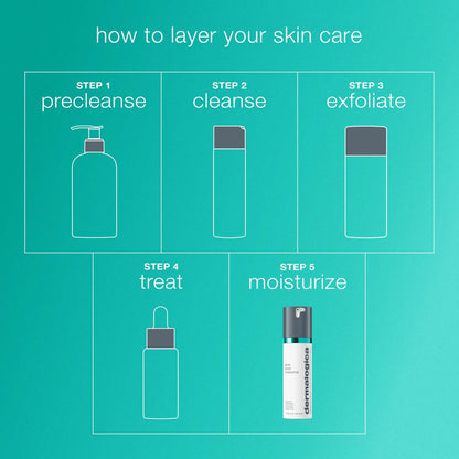 Acne Biotic Moisturizer