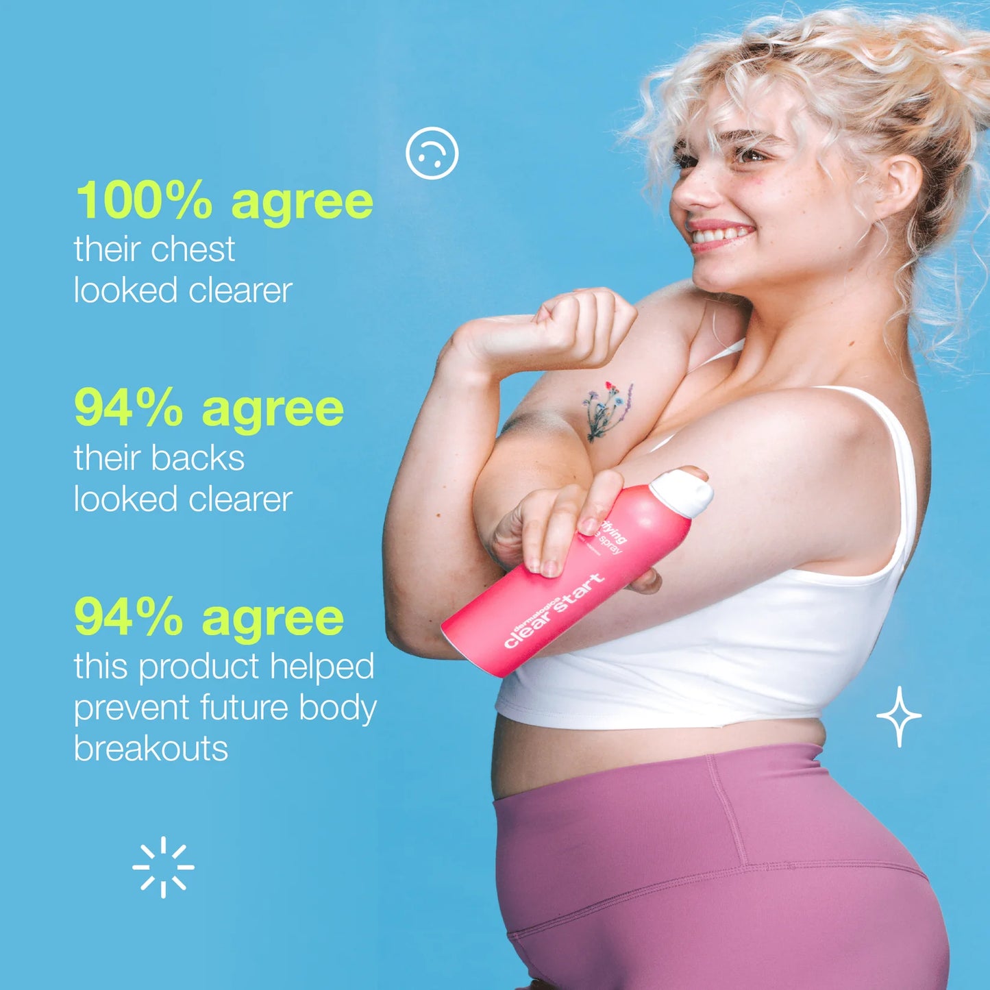 Claryfying Bacne Spray