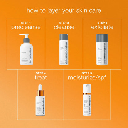 BioLumin-C Heat Aging Protector SPF 50