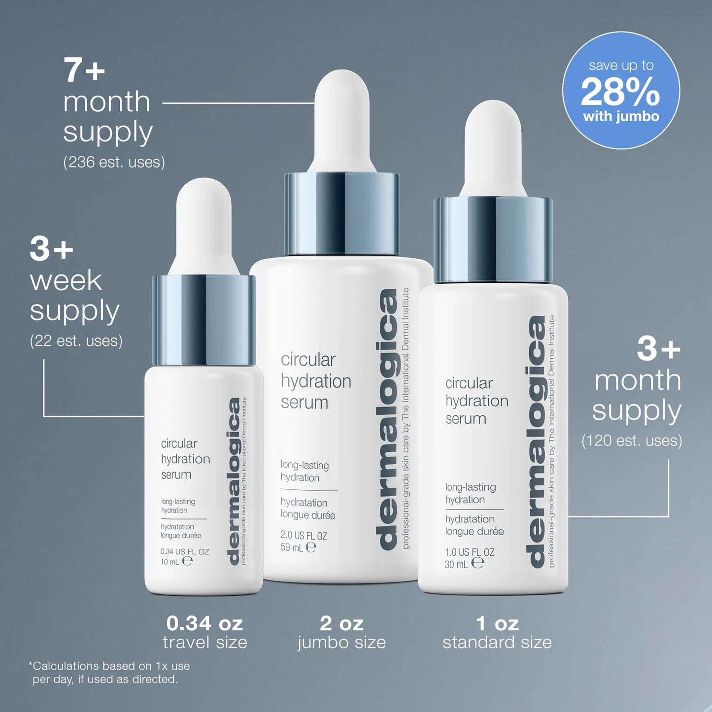 Circular Hydration Serum