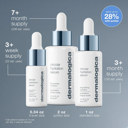 Circular Hydration Serum