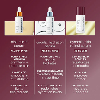 Dynamic Skin Retinol Serum