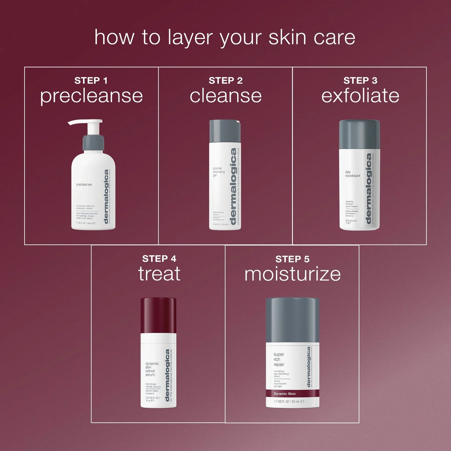 Dynamic Skin Retinol Serum