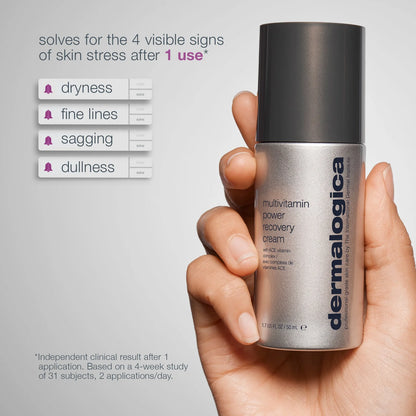 New! Multivitamin Power Recovery Cream