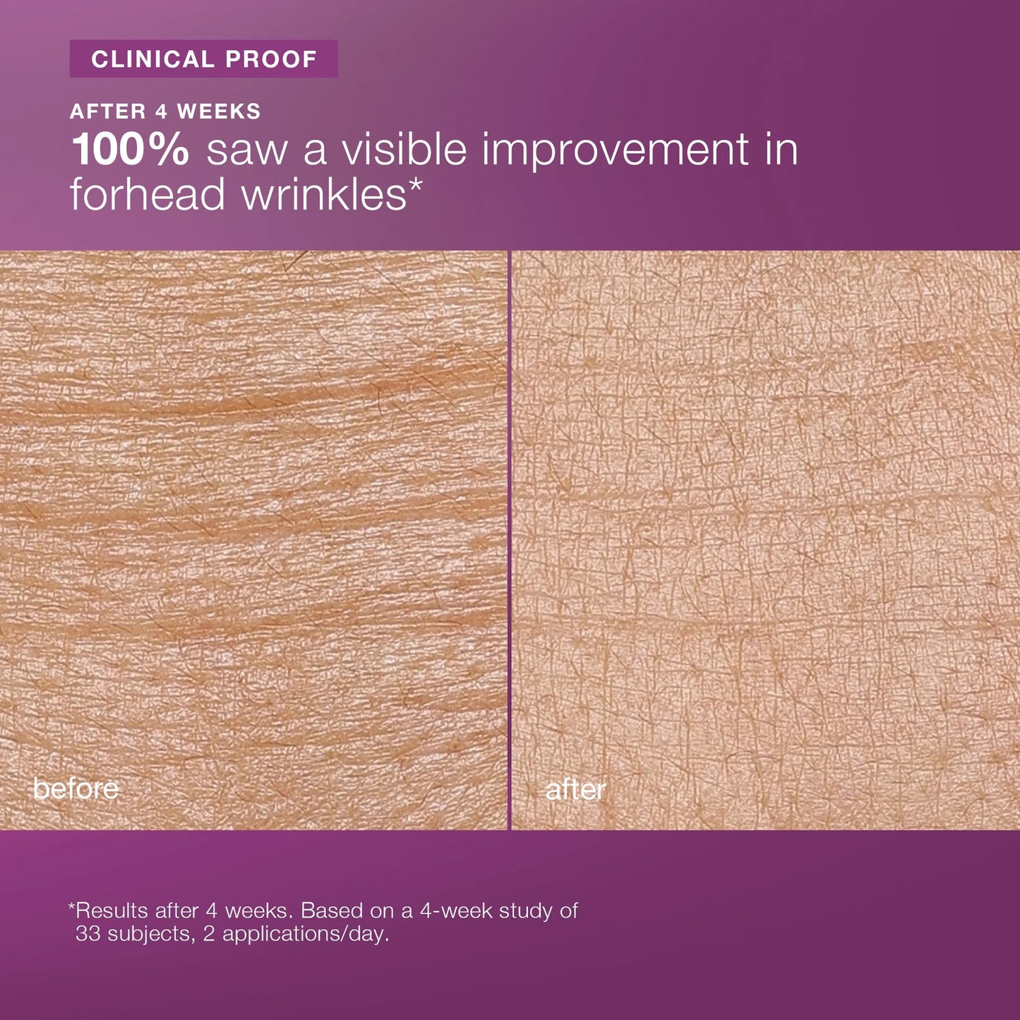 New! Multivitamin Power Recovery Cream