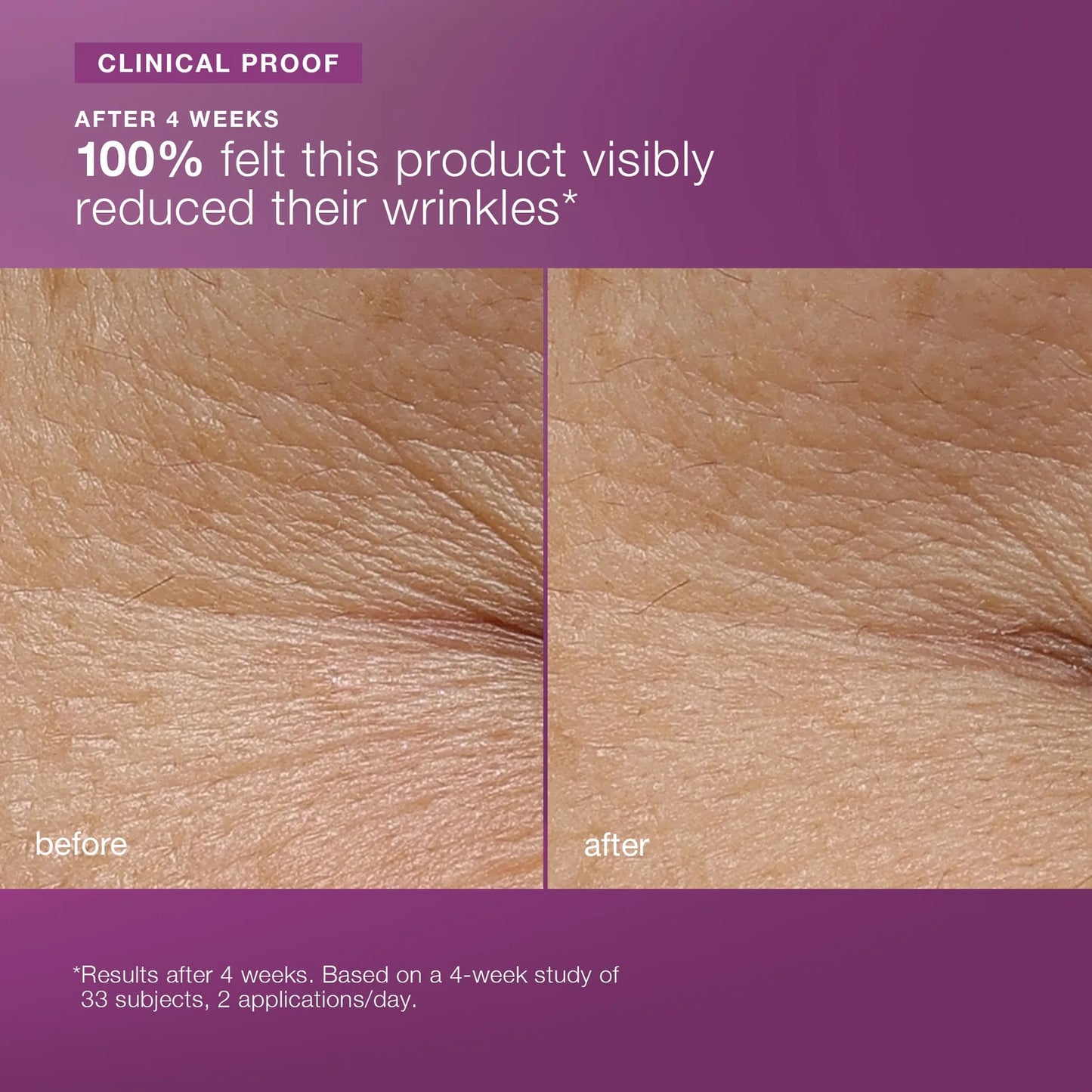 New! Multivitamin Power Recovery Cream