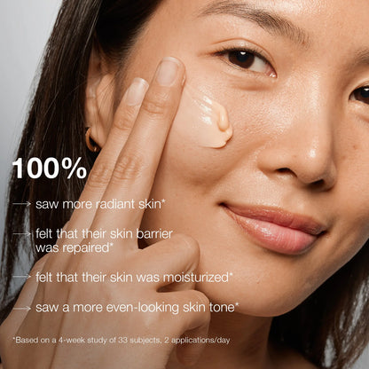 New! Multivitamin Power Recovery Cream