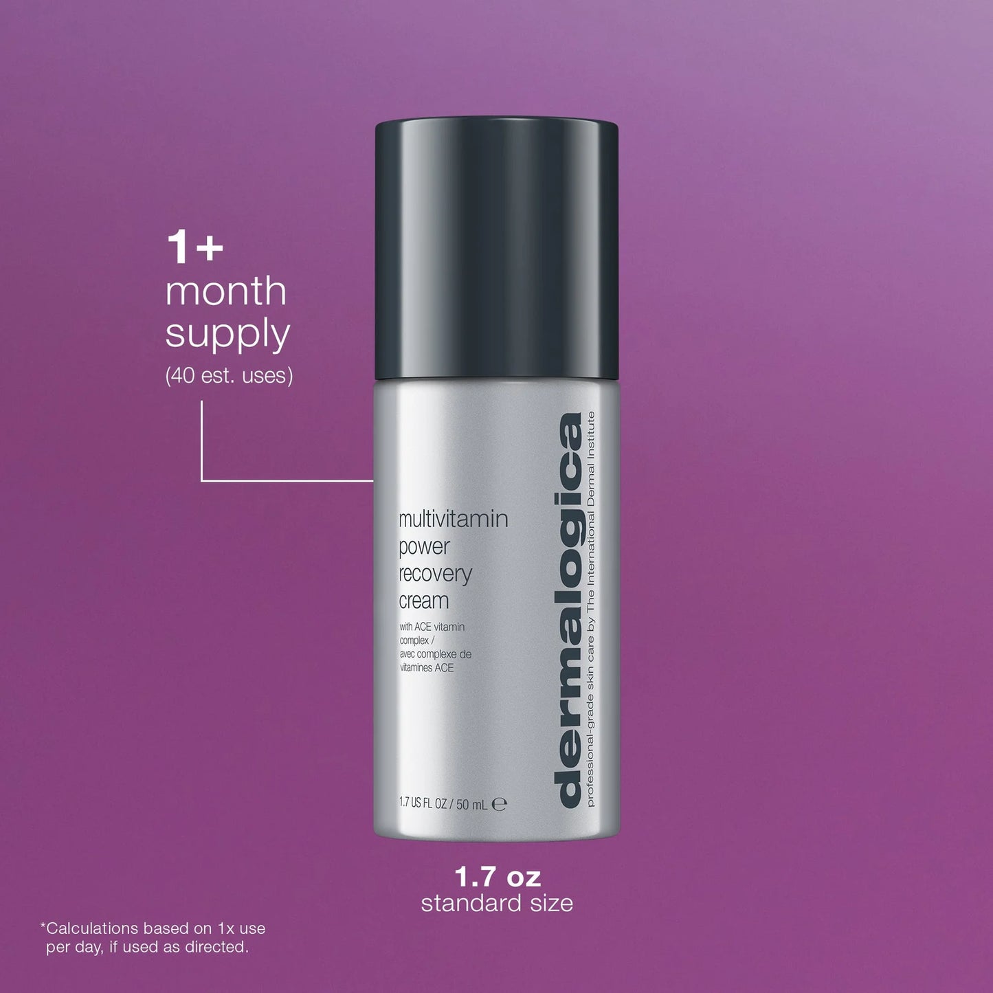 New! Multivitamin Power Recovery Cream