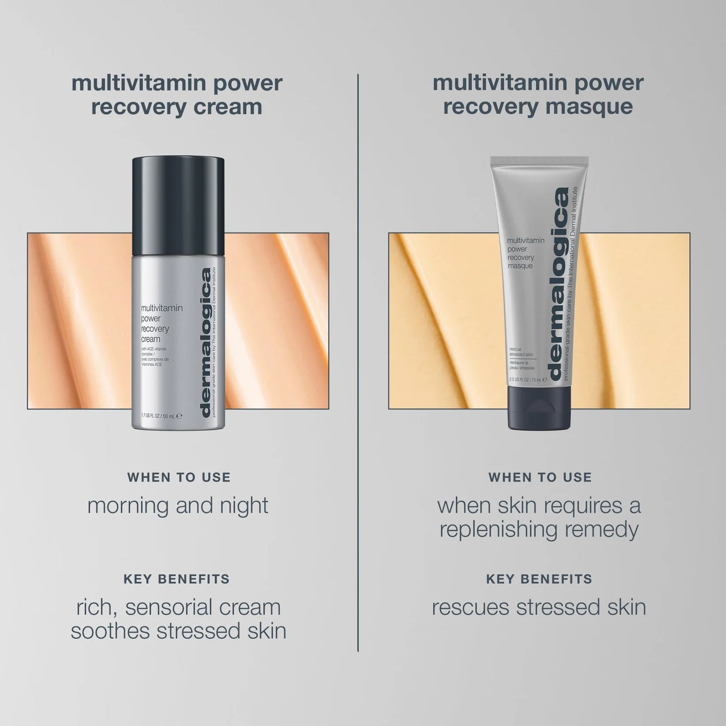 Multivitamin Power Recovery Masque