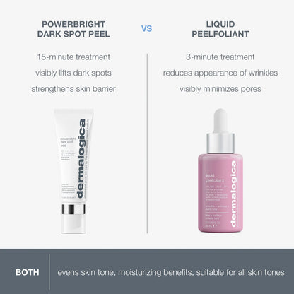 PowerBright Dark Spot Peel