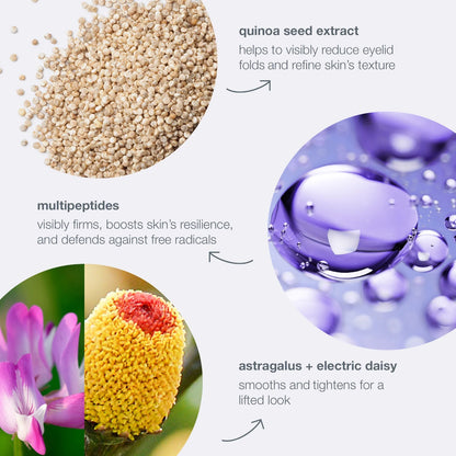 Phyto-Nature Lifting Eye Cream