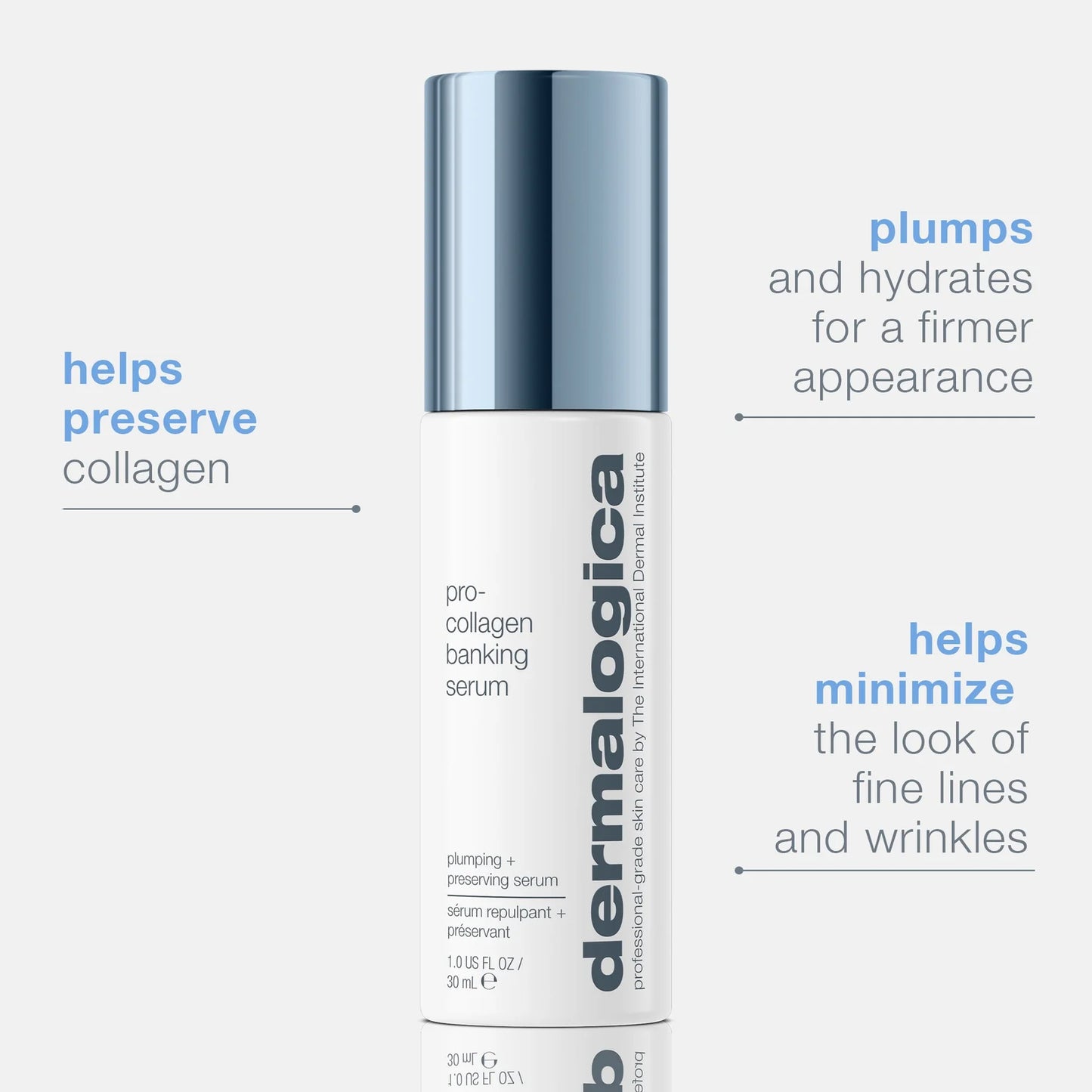 New! Pro Collagen Banking Serum
