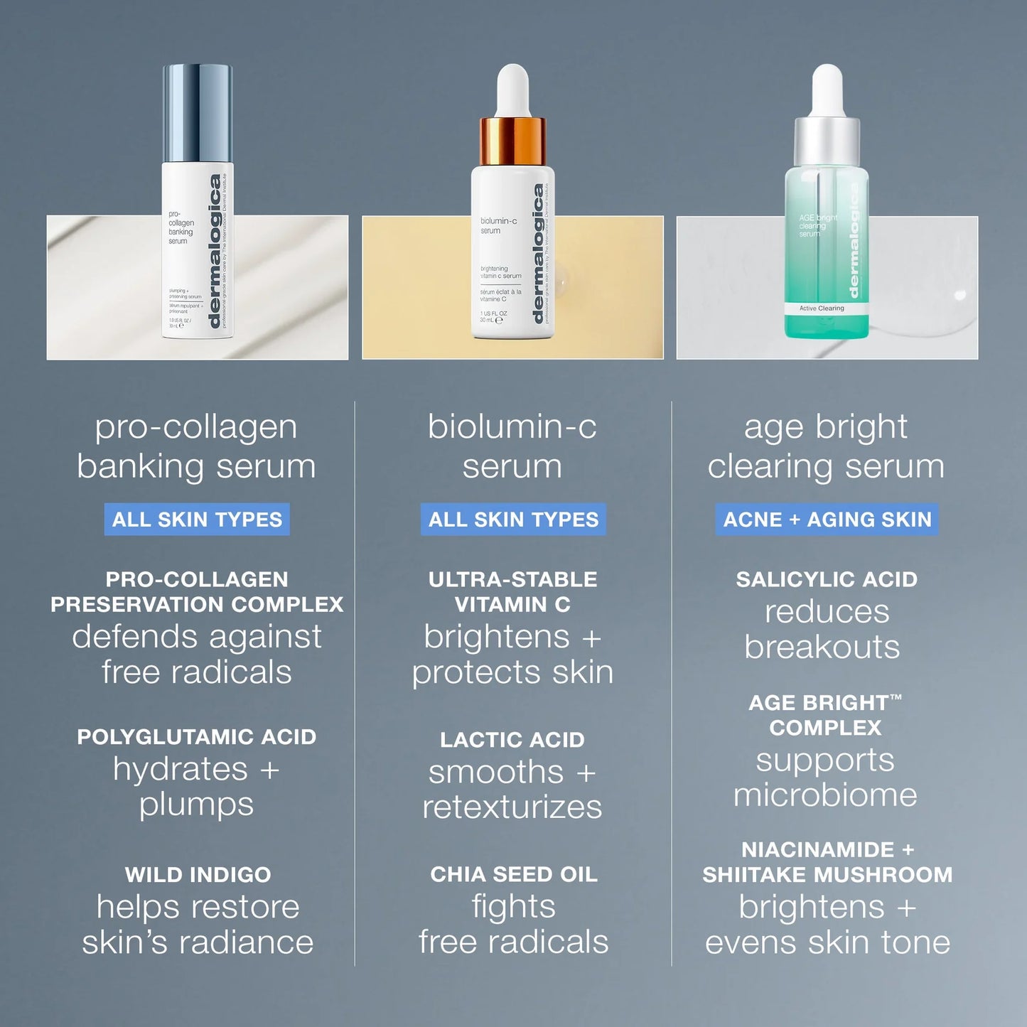 New! Pro Collagen Banking Serum