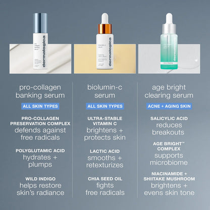 New! Pro Collagen Banking Serum