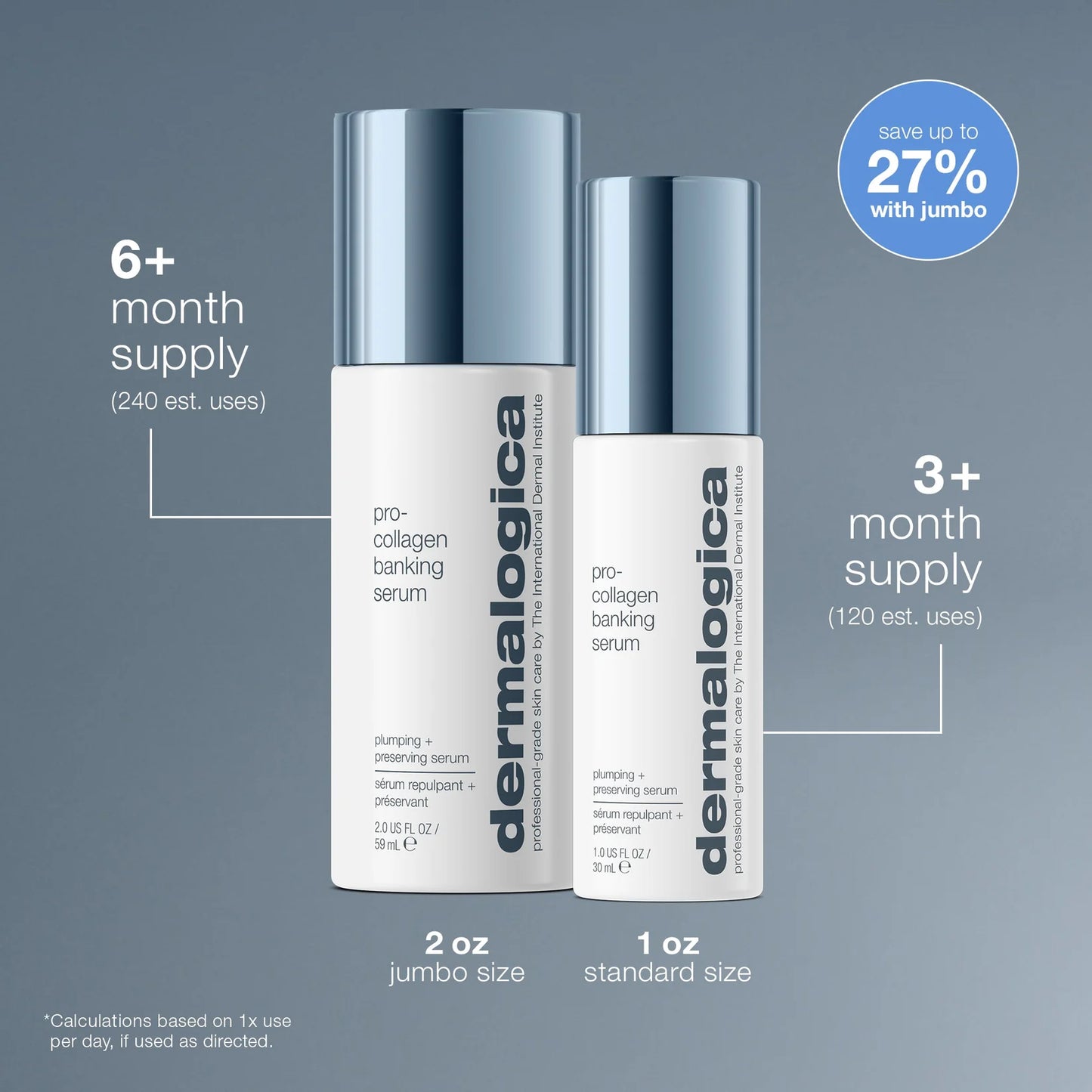 New! Pro Collagen Banking Serum