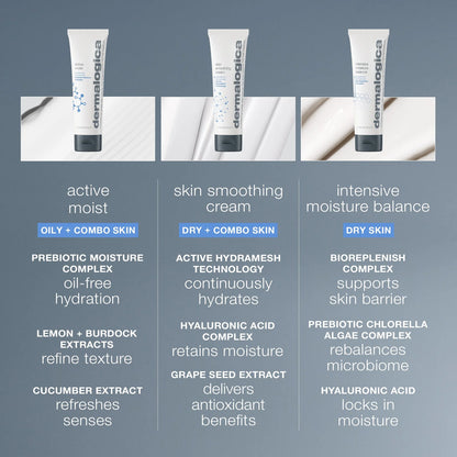 Skin Smoothing Cream Moisturizer