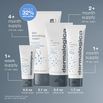 Skin Smoothing Cream Moisturizer