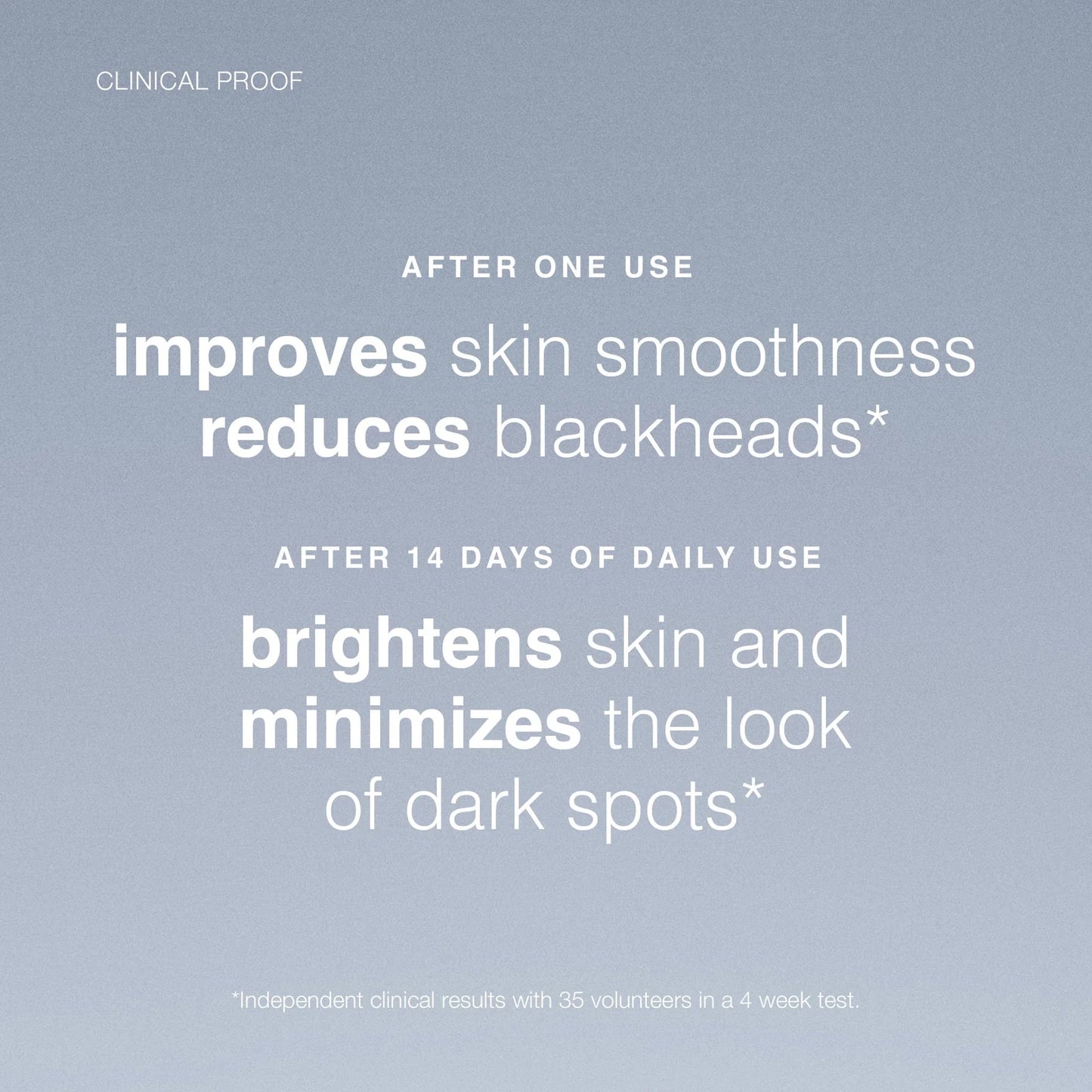 Daily Microfoliant Refill