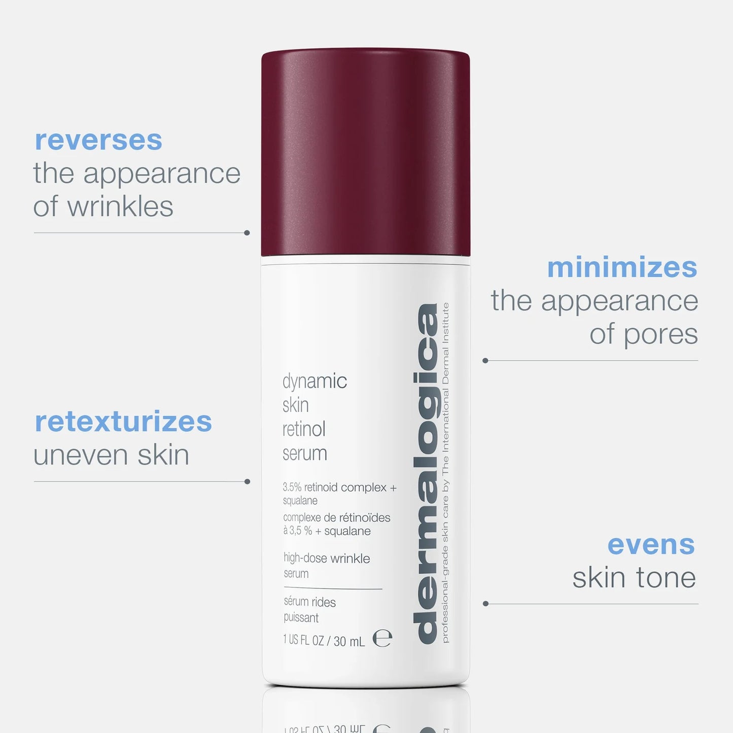 Dynamic Skin Retinol Serum